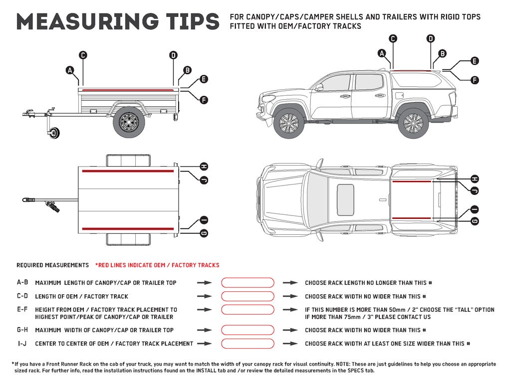 Ute Canopy or Trailer with OEM Track Slimline II Rack Kit / 1345mm(W) X 752mm(L) - Image 7